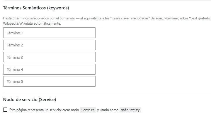 Panel de Términos Semánticos de SemanticGEO en el editor de WordPress